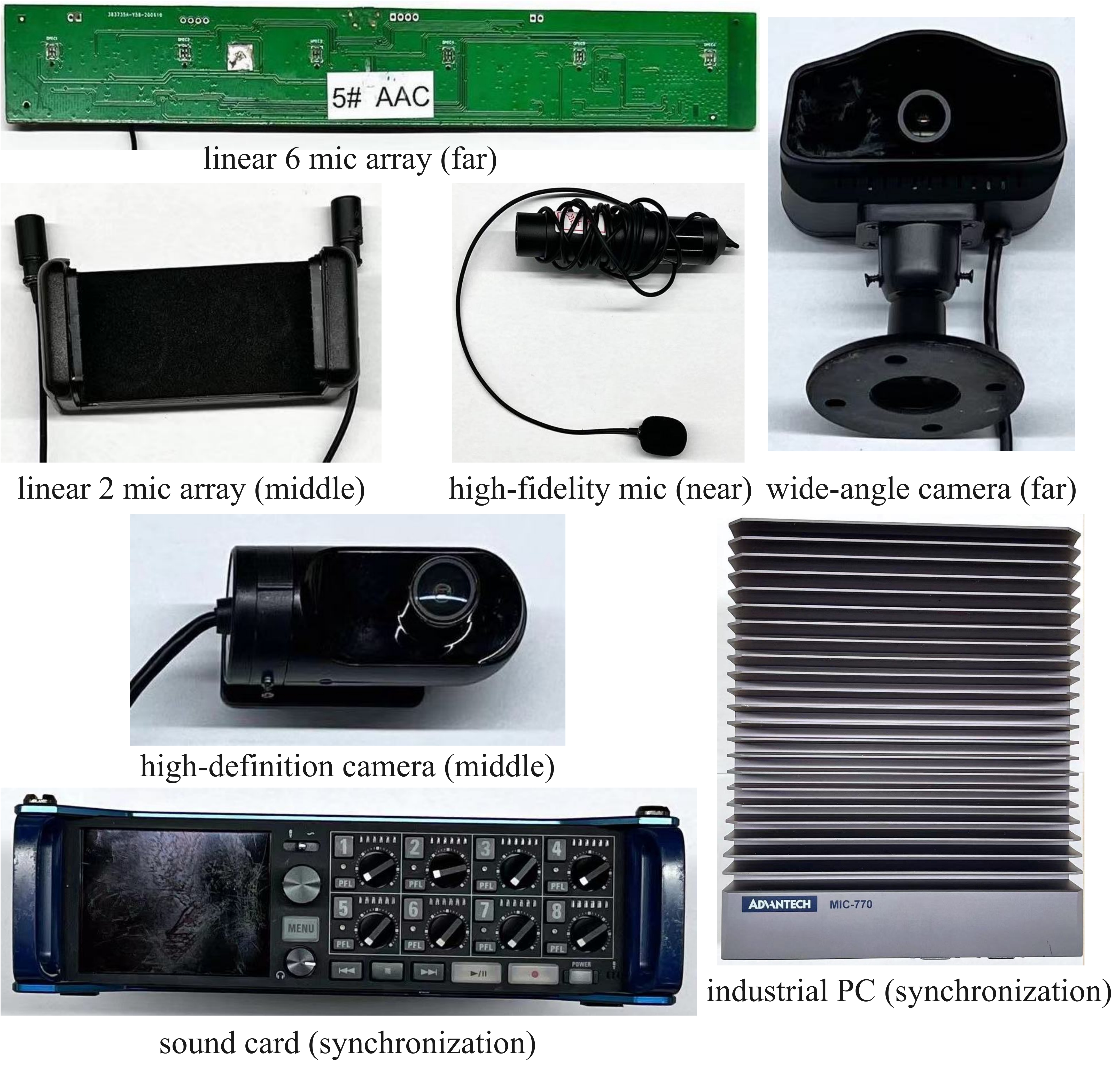 Figure2:A real shot of recording in home TV scenario