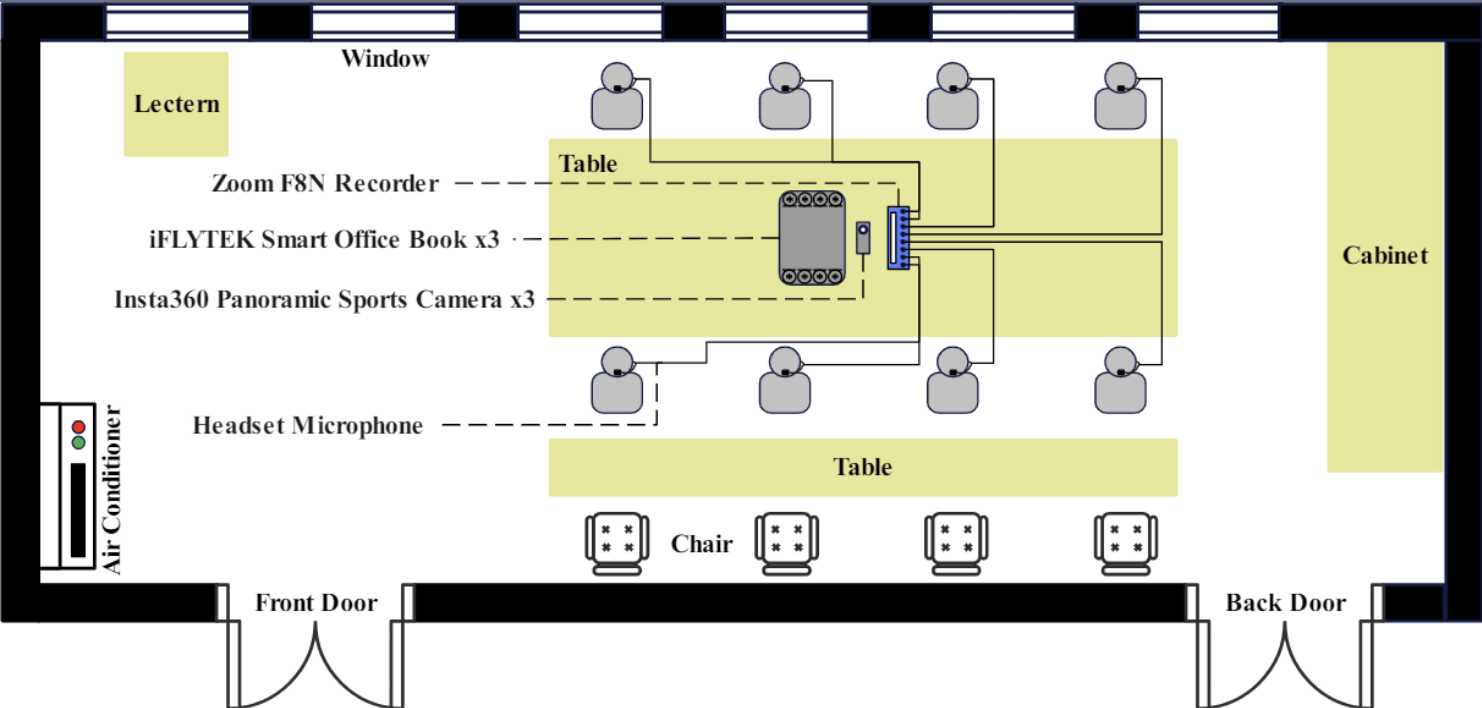 Schematic Diagram